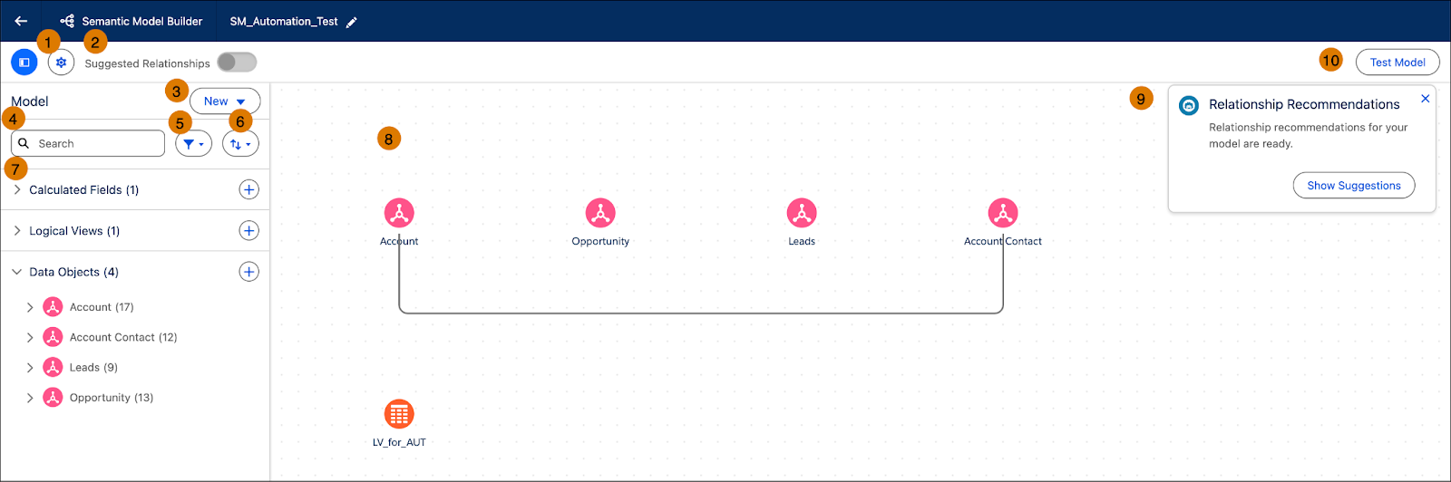 Semantic Model Builder with numbers for all areas.