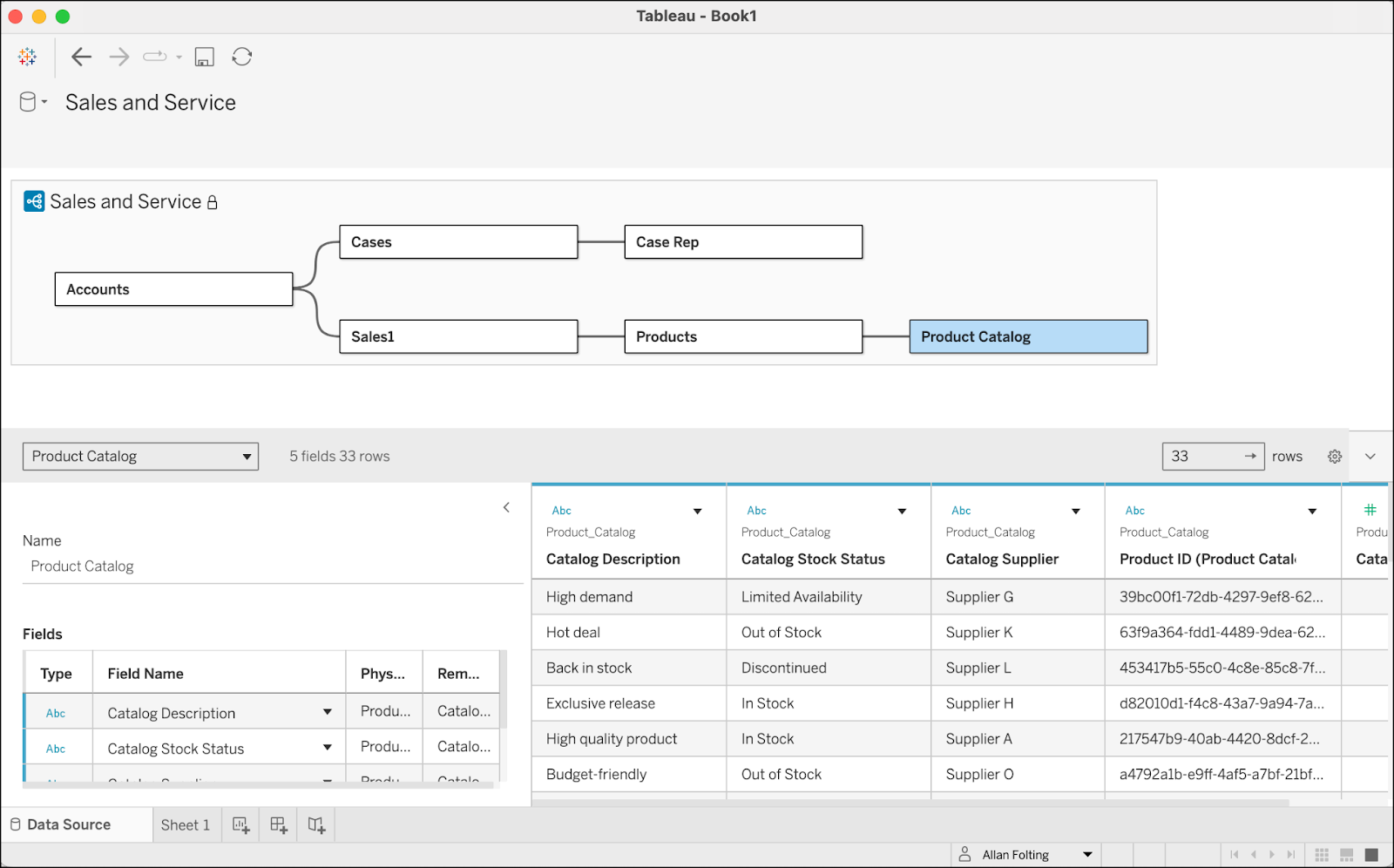 Tableau Data Source with Semantic Model.