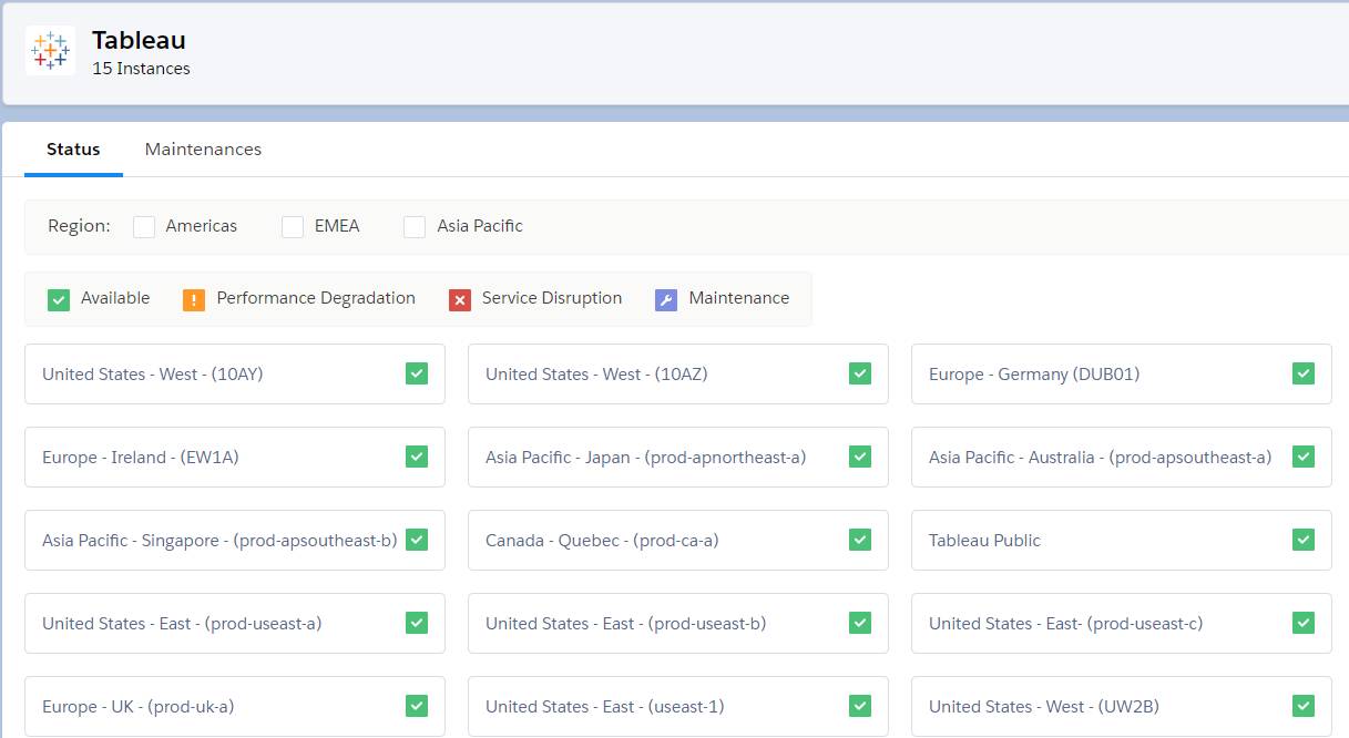 Status screen showing availability statuses