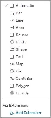 Marks card dropdown menu with Viz Extensions option.