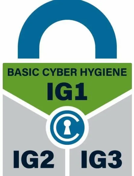 List of Implementation Groups (IG) showing IG1 as Basic Cyber Hygiene.