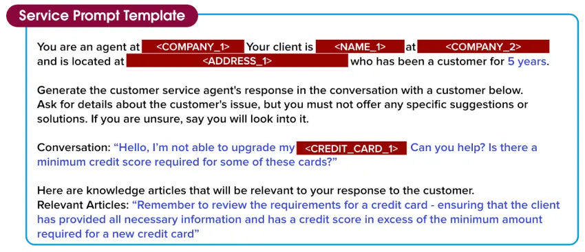 데이터를 보호하기 위해 토큰화된 자리 표시자로 마스킹된 데이터를 보여주는 고객 서비스 프롬프트 템플릿.