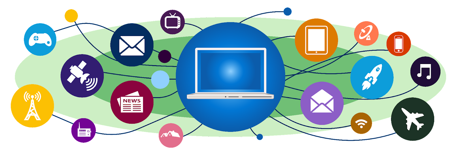 A laptop surrounded by many different icons to represent all the ways technology is interconnected.