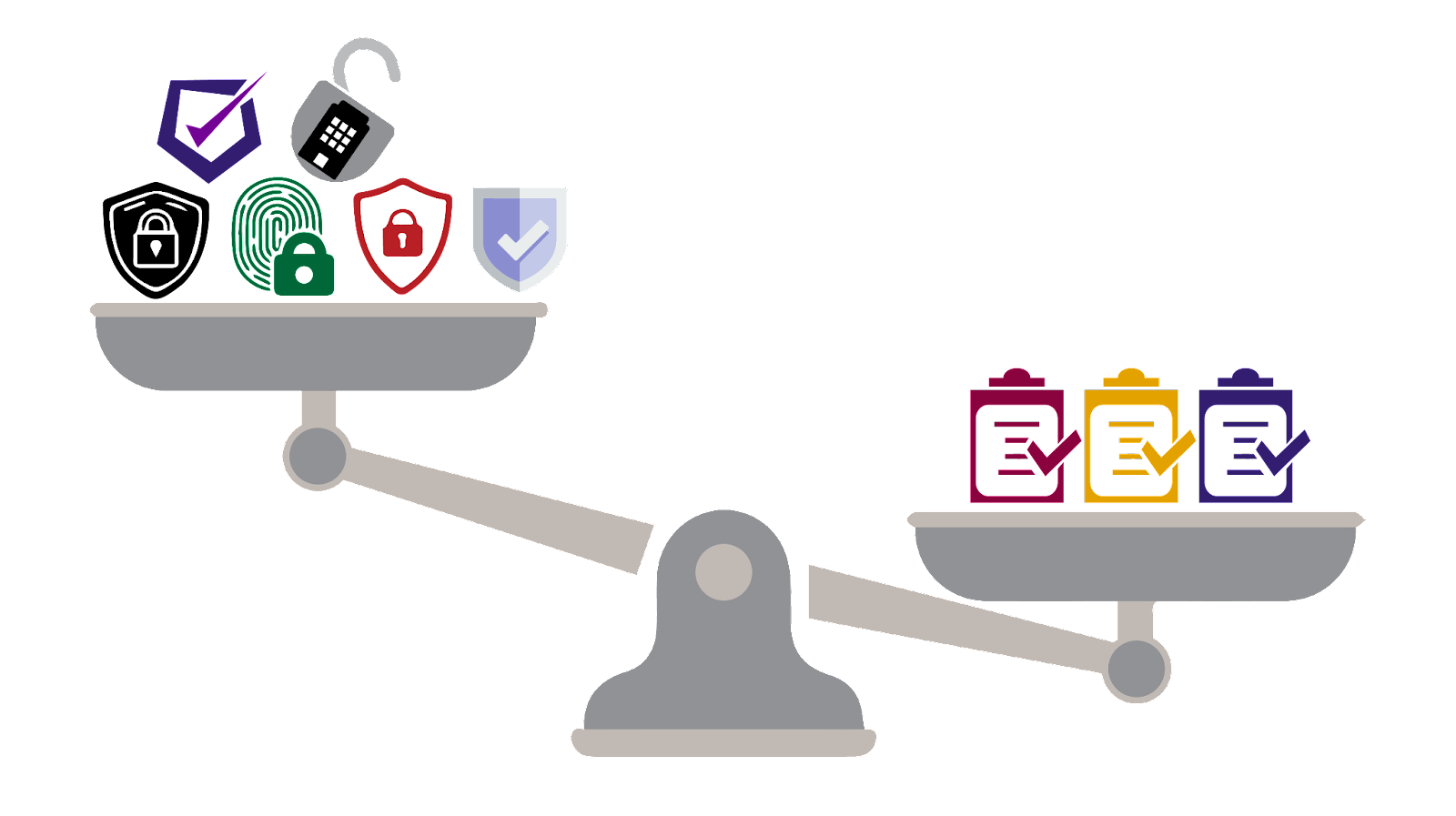 An imbalanced scale with different symbols on each side representing the various risks.