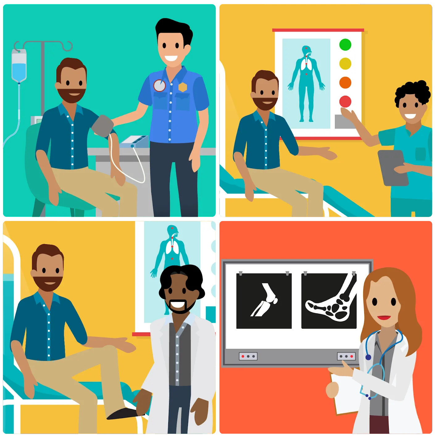 Individual receiving healthcare in four images representing vital signs, pain assessment, physical exam, and x-ray analysis.