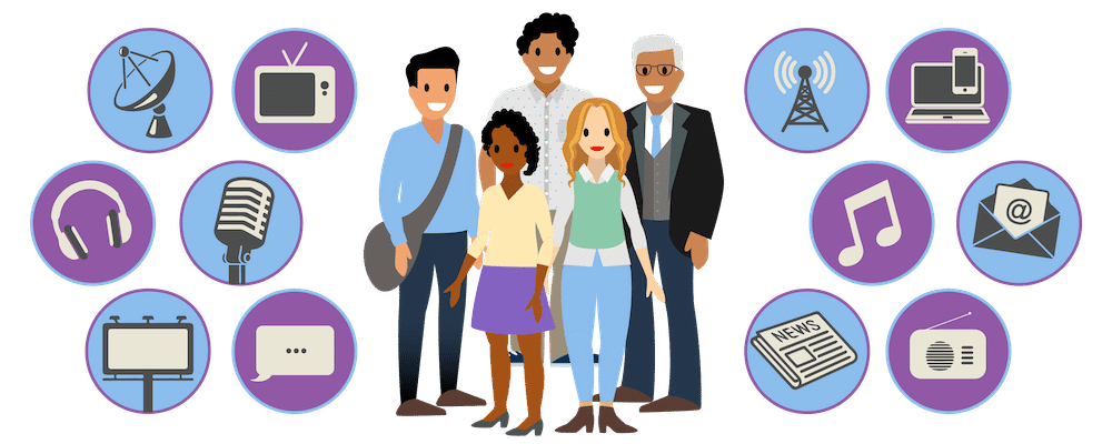Guide To Media Company Types And Operations Salesforce Trailhead guide-to-media-company-types-and-operations-salesforce-trailhead