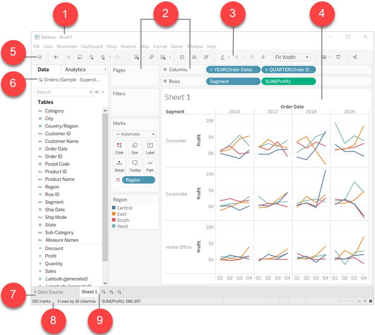 A Tableau Desktop workspace diagram labeling all the parts of the user interface.