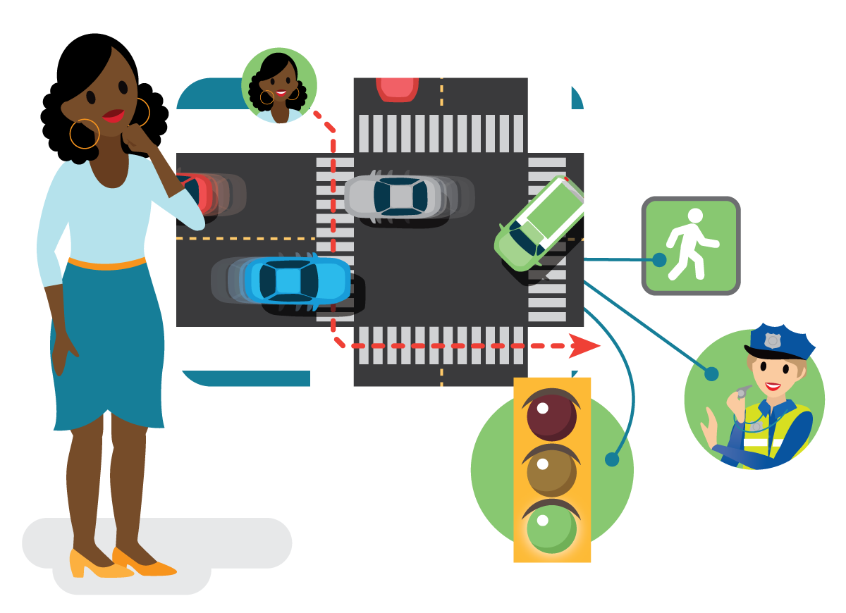 A person evaluates threats while crossing the street, avoiding the speeding cars by crossing in the crosswalk.