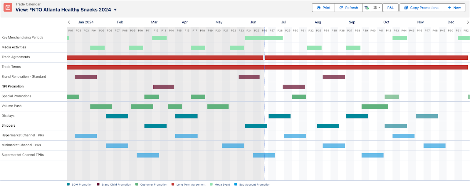 Get Started with the Trade Calendar Salesforce Trailhead Get Started with the Trade Calendar Salesforce Trailhead