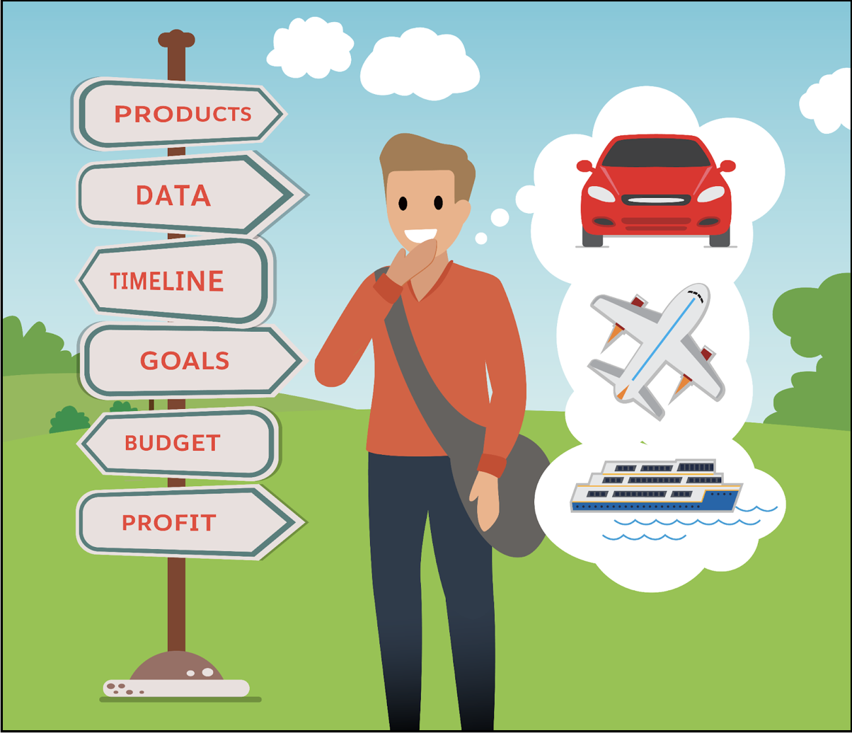 The traveler considers a sign that points to different ways to reach their destination.