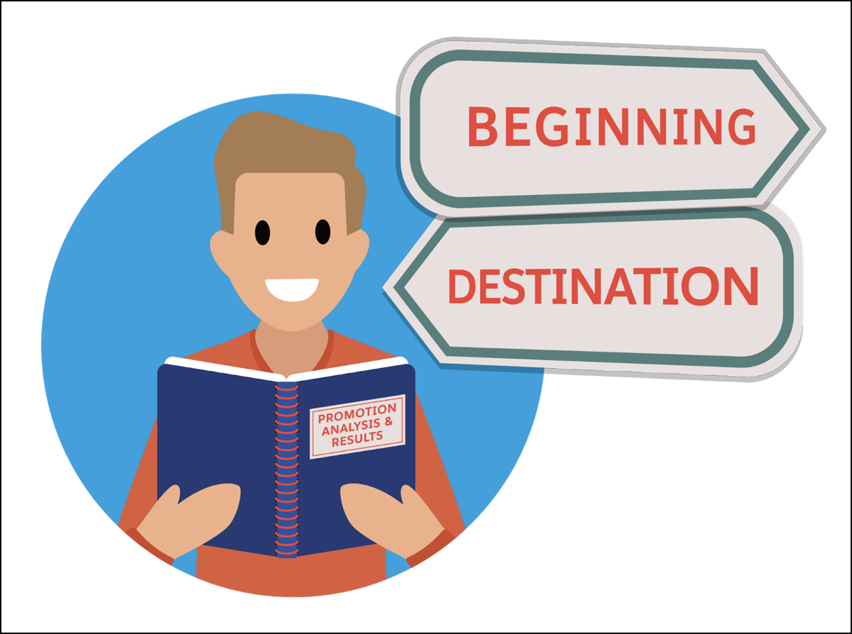 The traveler reviews their promotion analysis and results journal to explore what happened on the journey from the beginning to the destination.