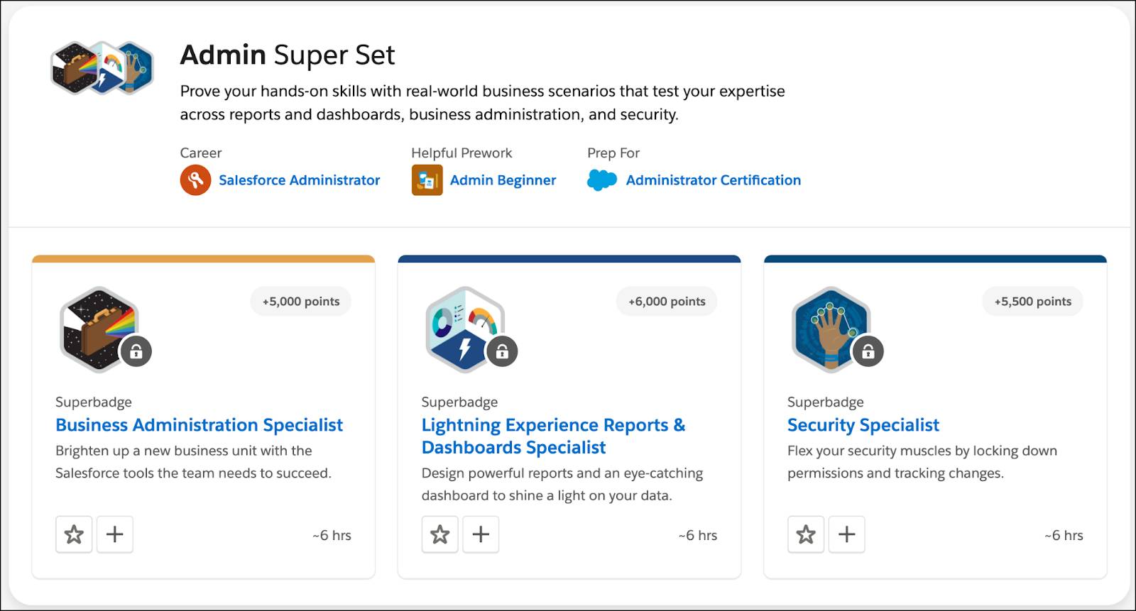 Find Your Way Around Unit Salesforce Trailhead