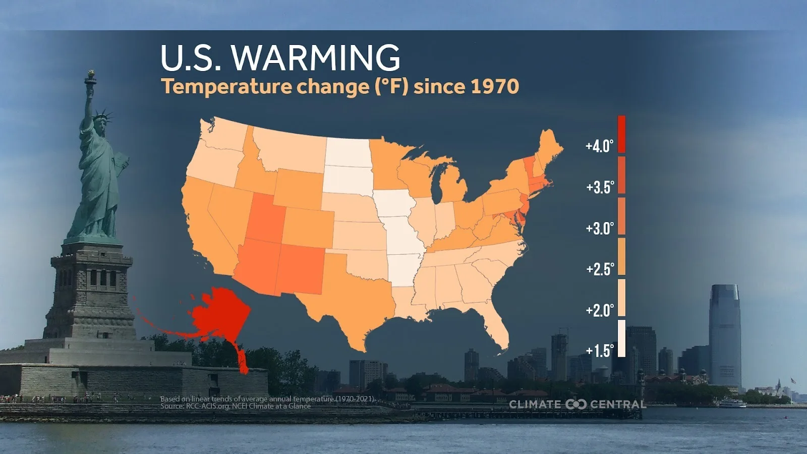 米国は 1970 年 4 月 22 日に最初のアースデーを開催したときから気温が 2.6°F (約 1.5℃) 上昇しています。