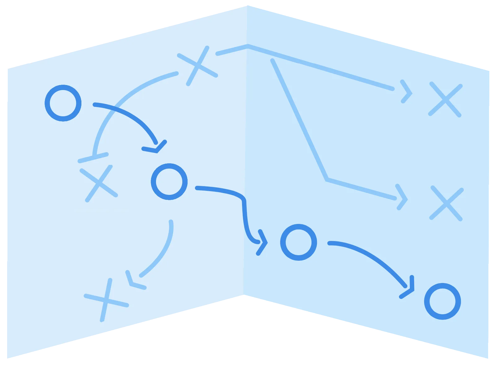 Image illustrant le processus de formulation de solutions possibles.