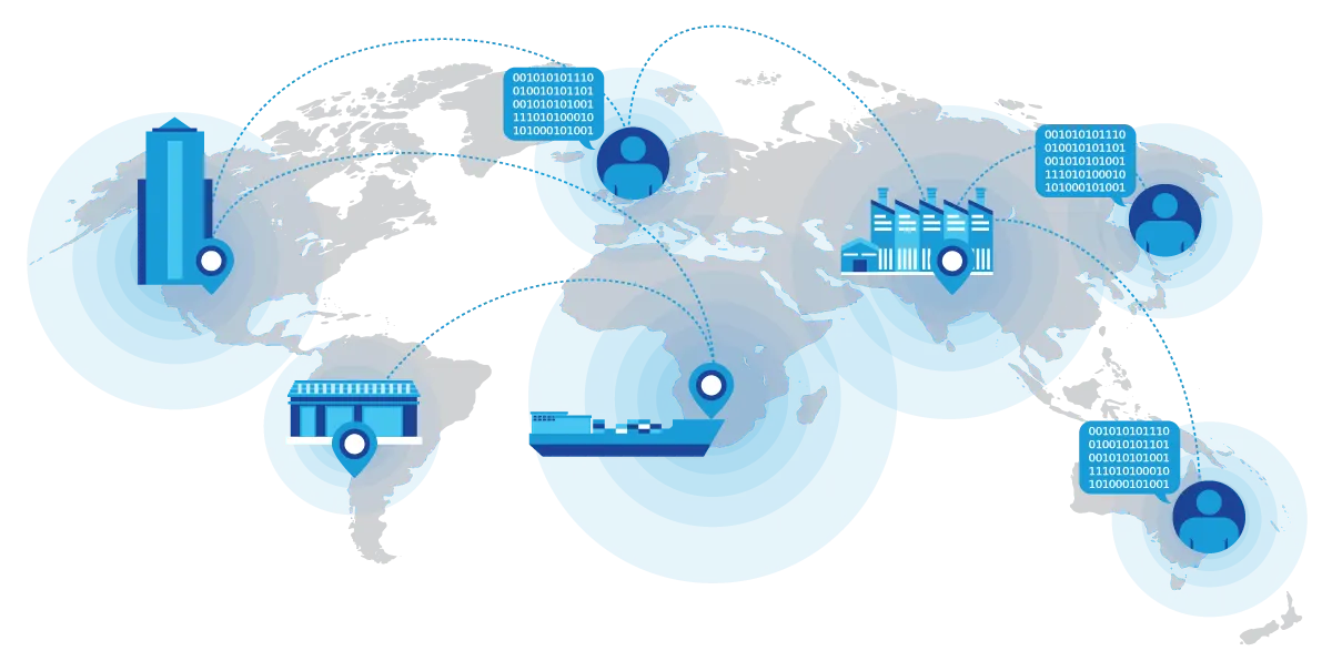 Business activities taking place around the world