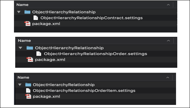 The folder structures for the field mapping XML files along with the package file.