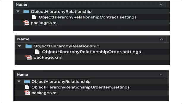 The folder structures for the field mapping XML files along with the package file.