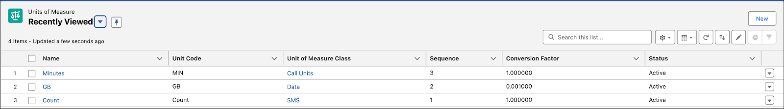 The newly created units of measure.