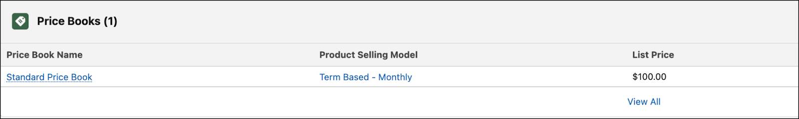 Corresponding image.