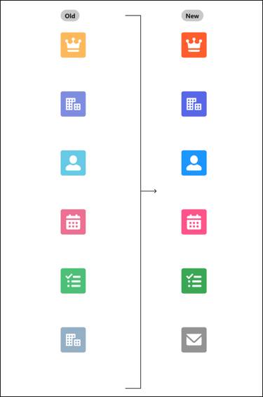 Standard Object and Document Type Icons.