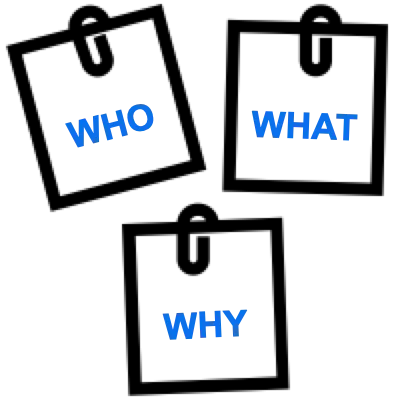 Who (誰)、What (何)、Why (なぜ) の画像