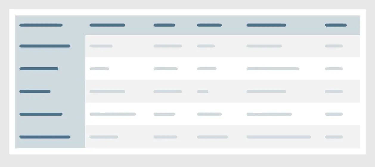 Collating Your Results