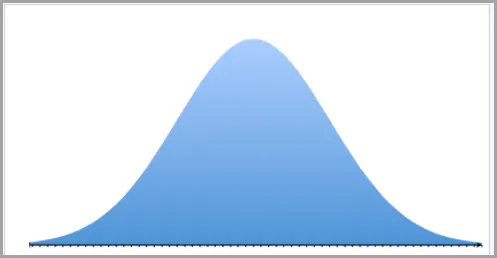  A blue density curve