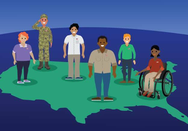 Understand The Suicide Risk For Us Veterans Salesforce Trailhead 2742