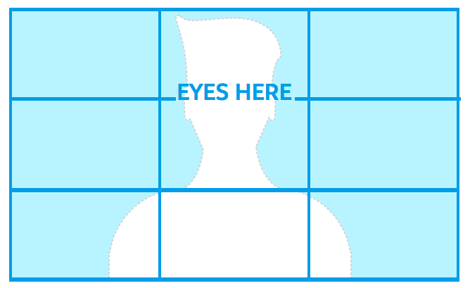 Grid showing where to place yourself in the frame of the camera -- centered in the frame with your head just below the top of the frame