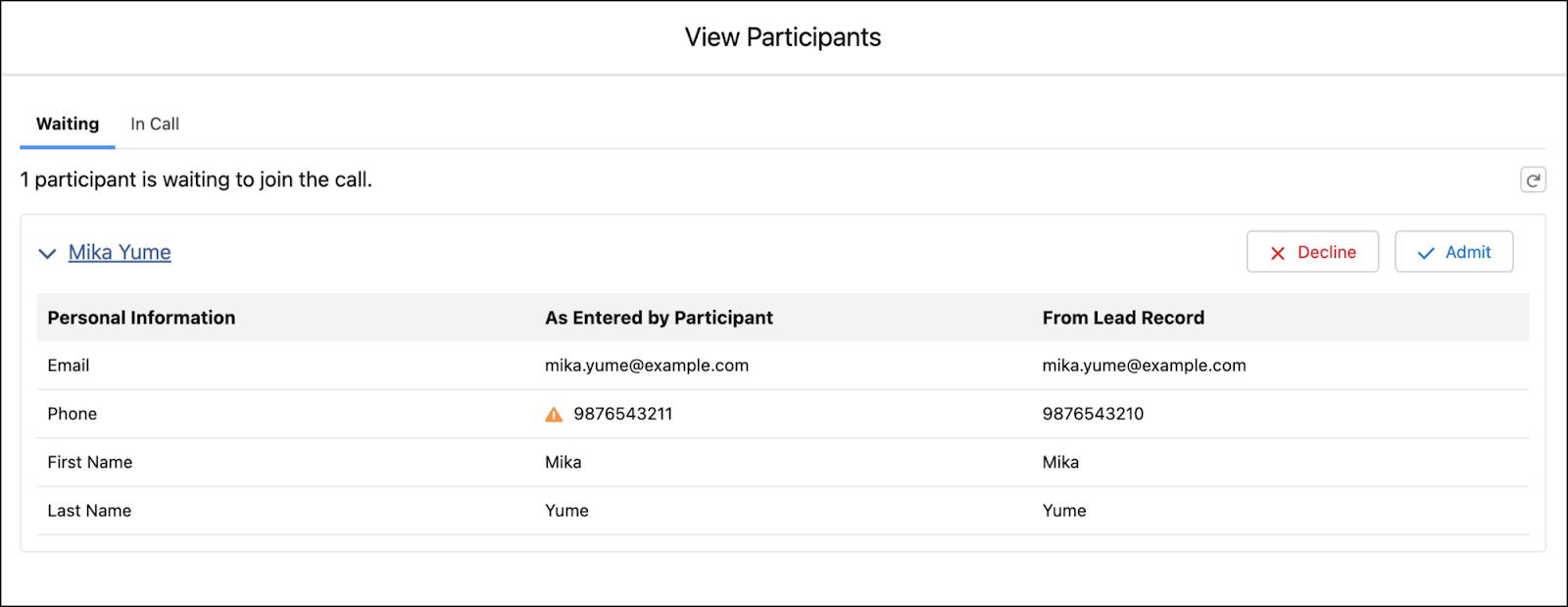 The View Participants window.