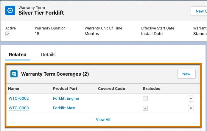 The Warranty Term Coverage records that modify the coverage of the Silver Tier Forklift warranty term.