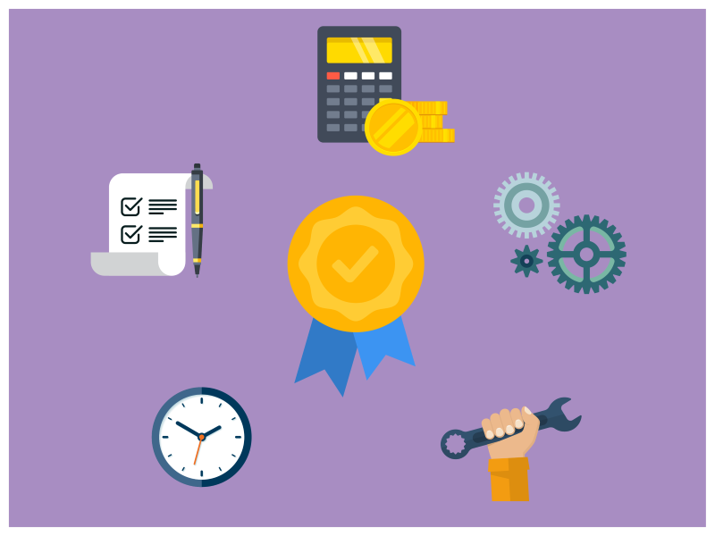 保証の特性: 対象経費、交換部品、対象サービス、期間、対象資格条件。