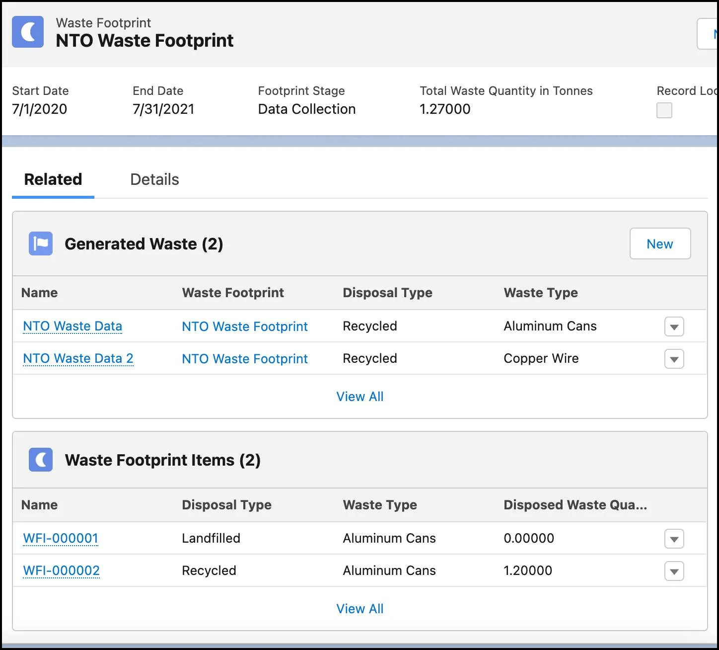 A Waste Footprint showing multiple Waste Footprint Items.