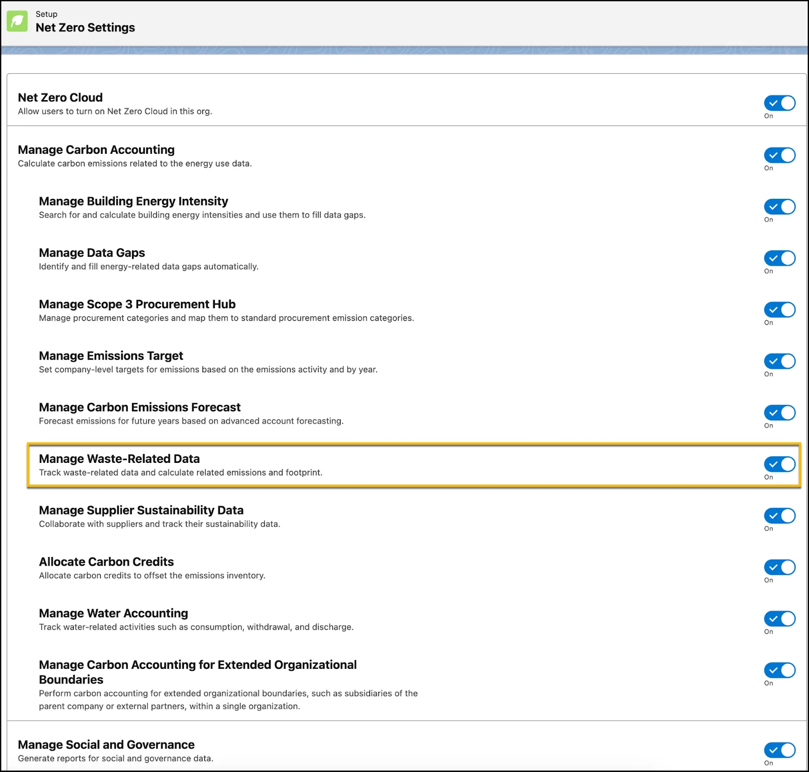 The Manage Waste-Related Data feature enabled in Net Zero Settings