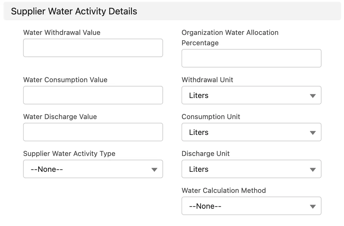 Supplier Water Activity Details on the Sustainability Scorecard.