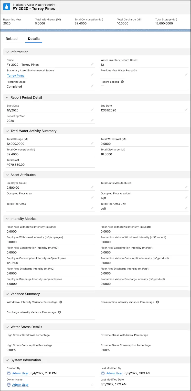 An example Stationary Asset Water Footprint record.