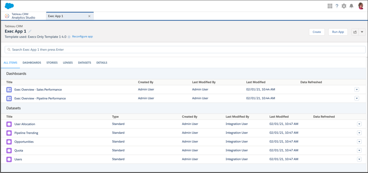 The Execs Only basic app dashboards and datasets list