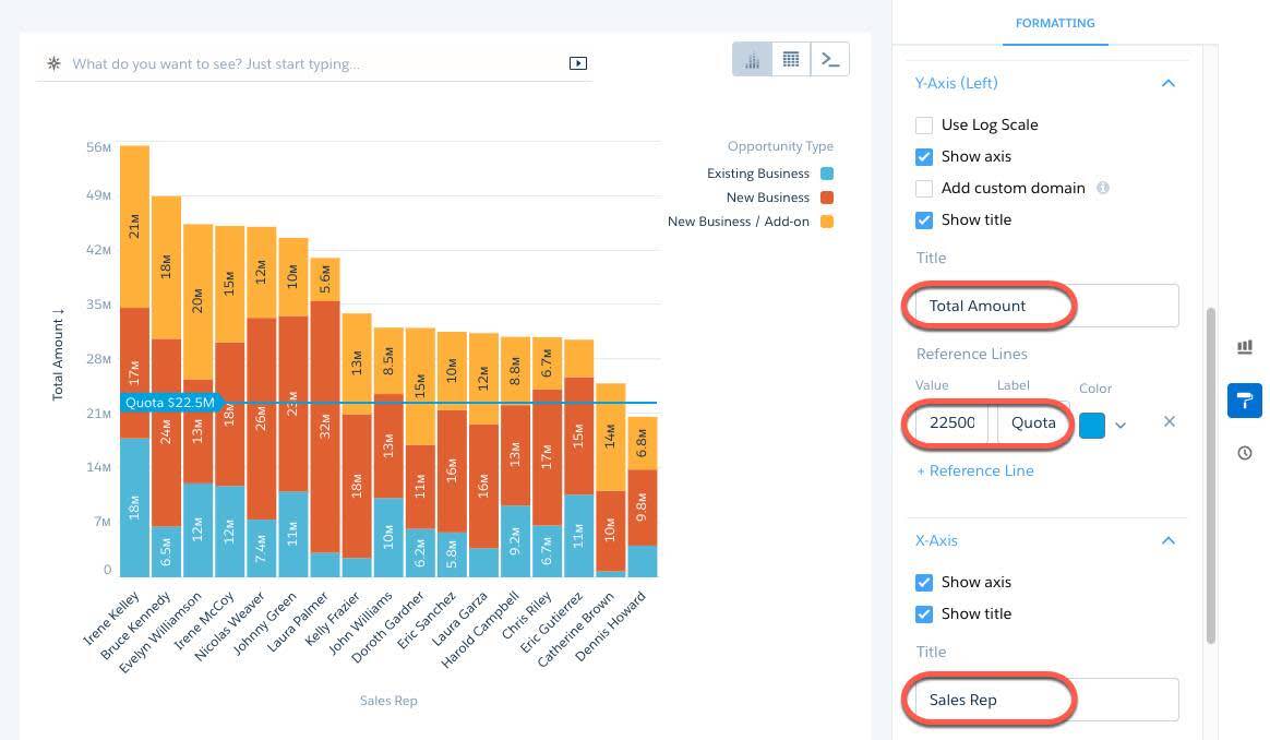 The stacked column chart shows the total value of open and won opportunities grouped by rep and opportunity type. The color coding represents the different opportunity types.