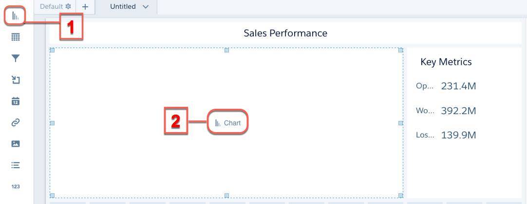 The Chart button appears inside the chart widget when you hover over it.