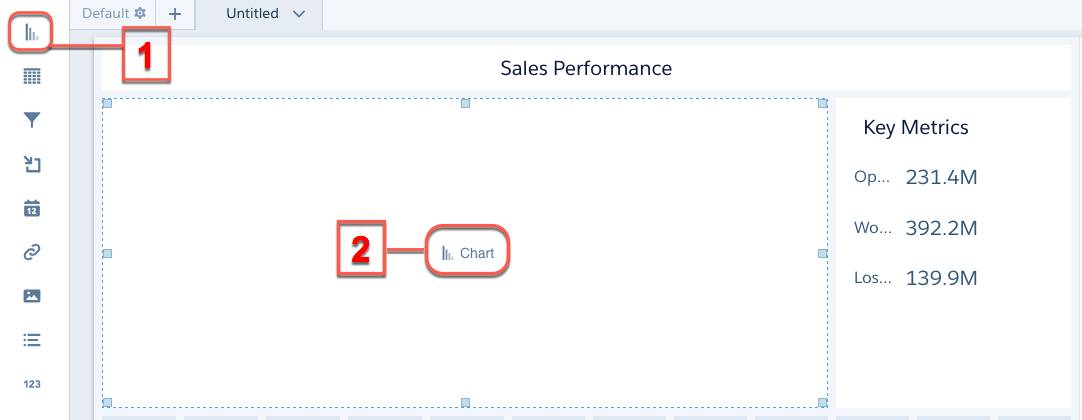 O botão Gráfico aparece no widget de gráfico quando você passa o mouse sobre ele.