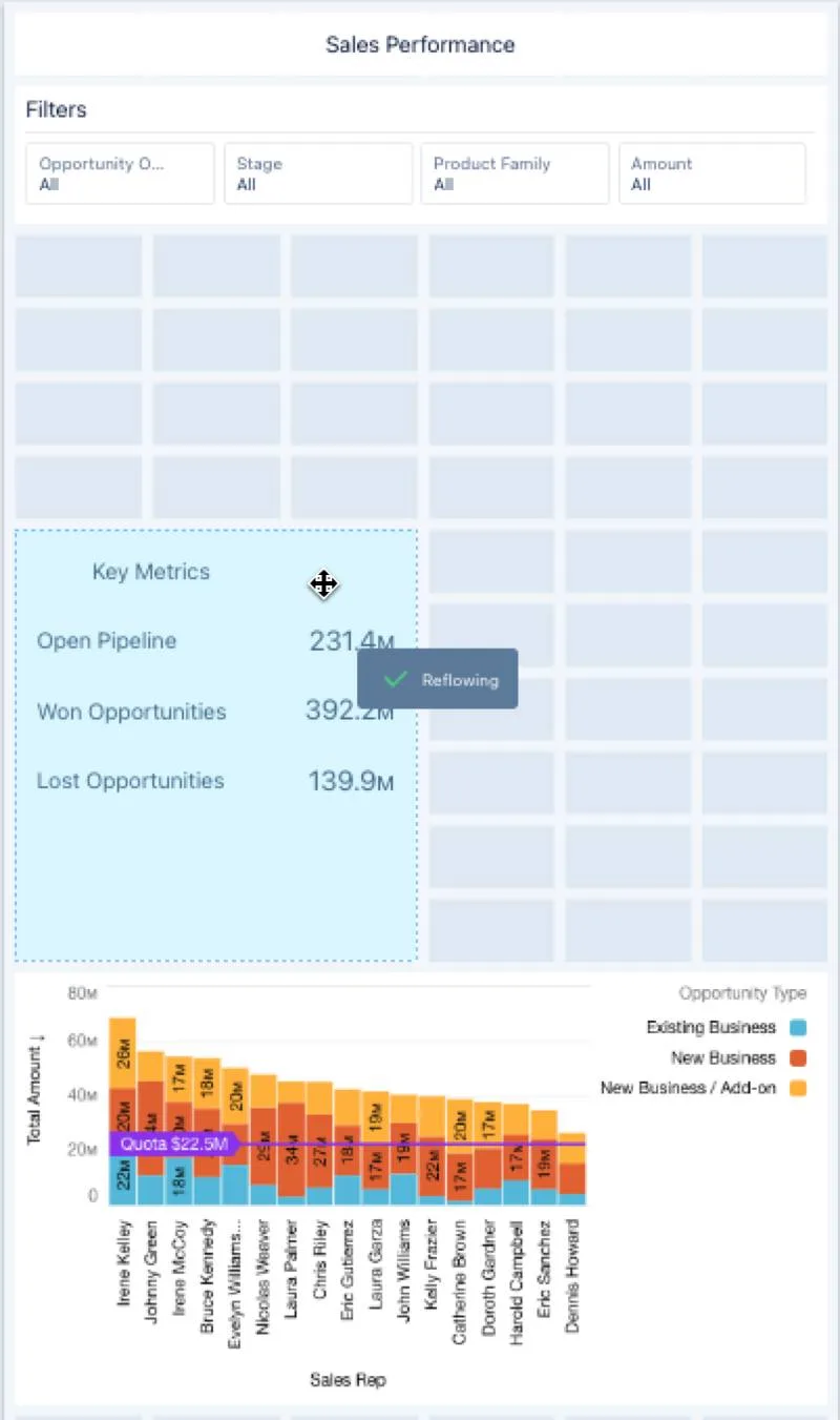 Arrastre el contenedor para las mediciones clave hacia arriba por encima del widget de gráfico.