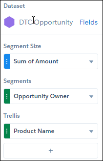 Swithcing Product Name and Opportunity Owner grouping
