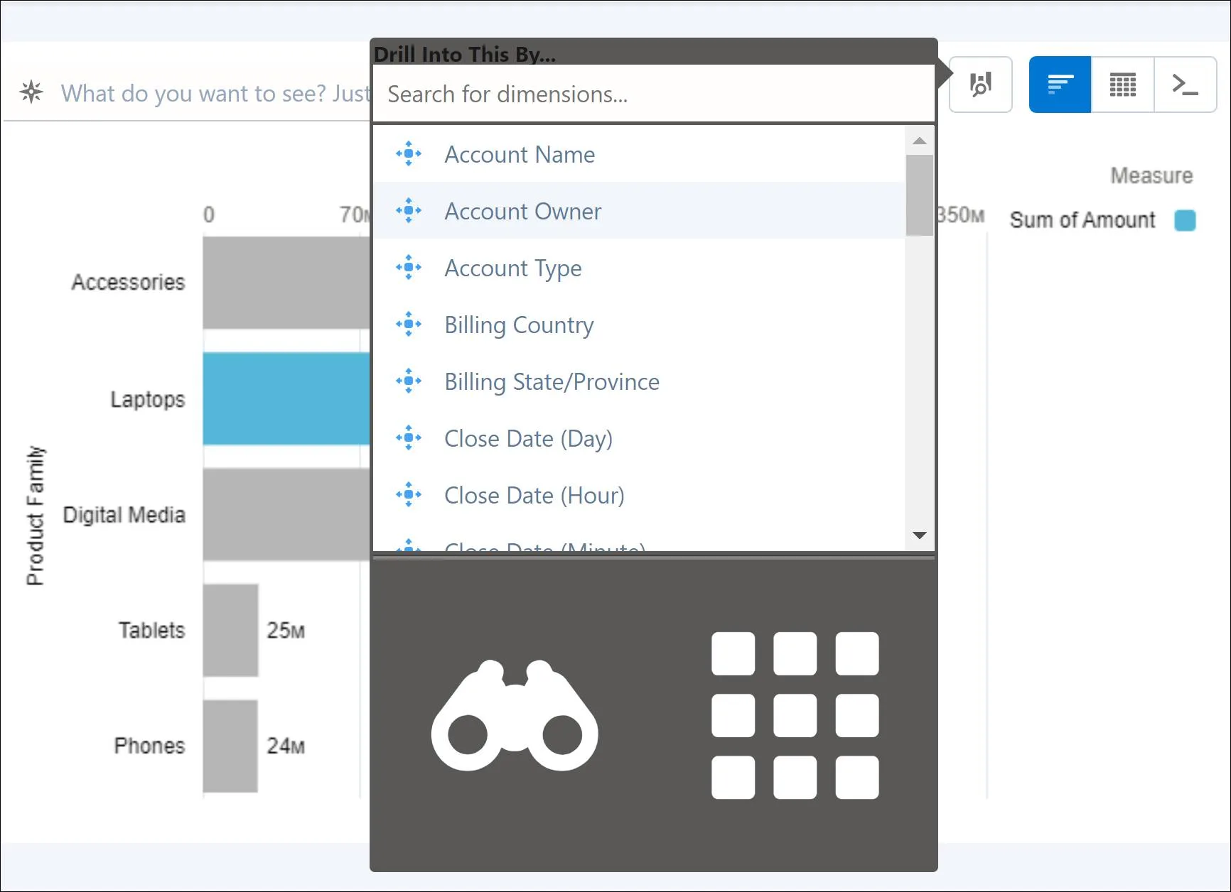 The chart shows results by account owner