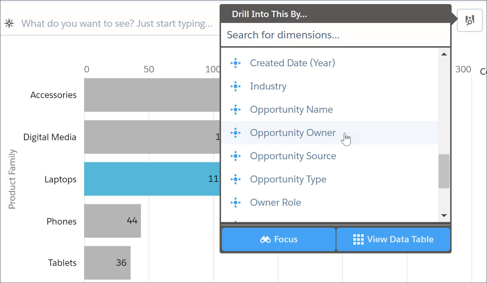 The chart shows results by account owner