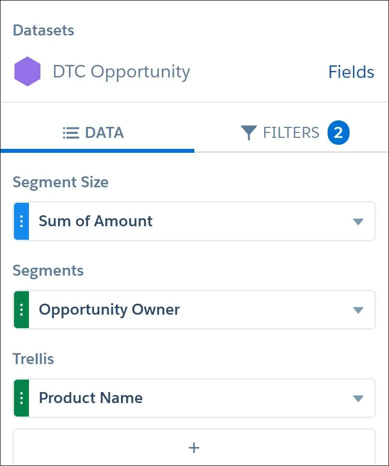 Swithcing Product Name and Opportunity Owner grouping 