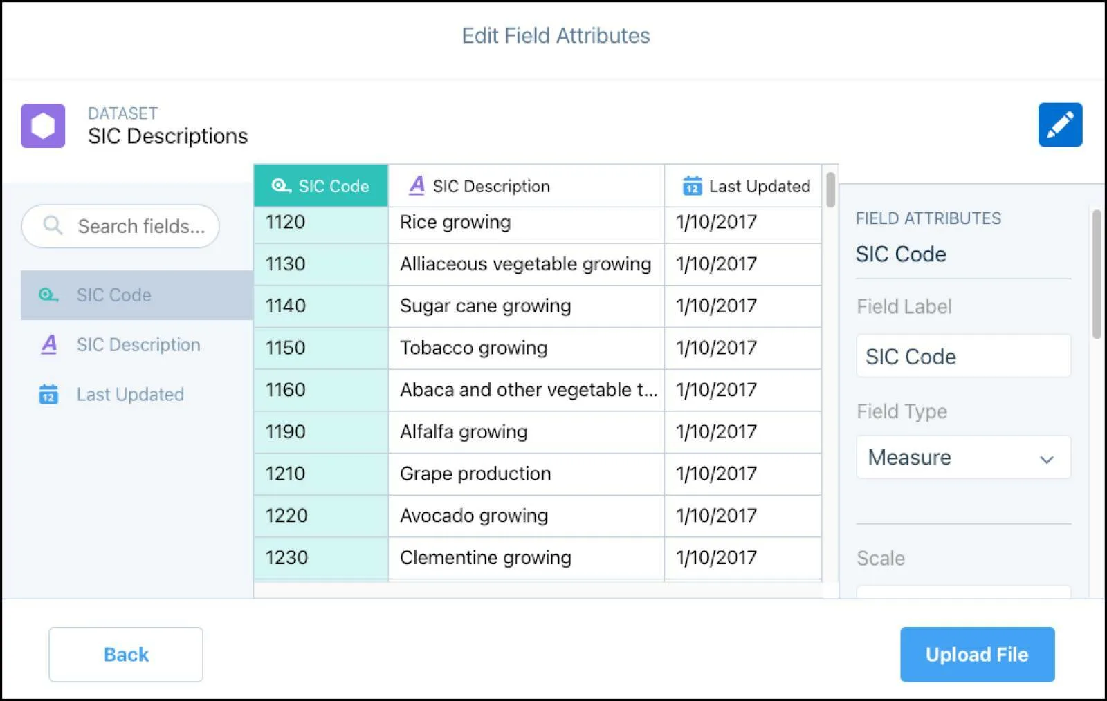 A tela Editar atributos de campo mostrando uma visualização dos dados que serão extraídos para o CRM Analytics.