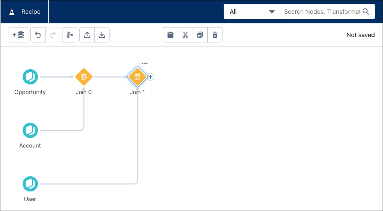 The Recipe editor, showing the recipe joining the Opportunities, Accounts, and User objects.