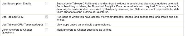 Salesforceで最小特権の原則を実装する方法