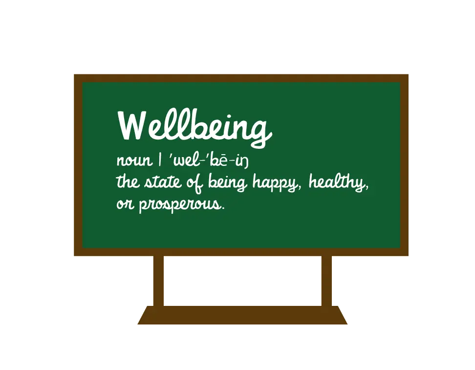 Wellbeing noun | ˈwel-ˈbē-iŋ  the state of being happy, healthy, or prosperous.