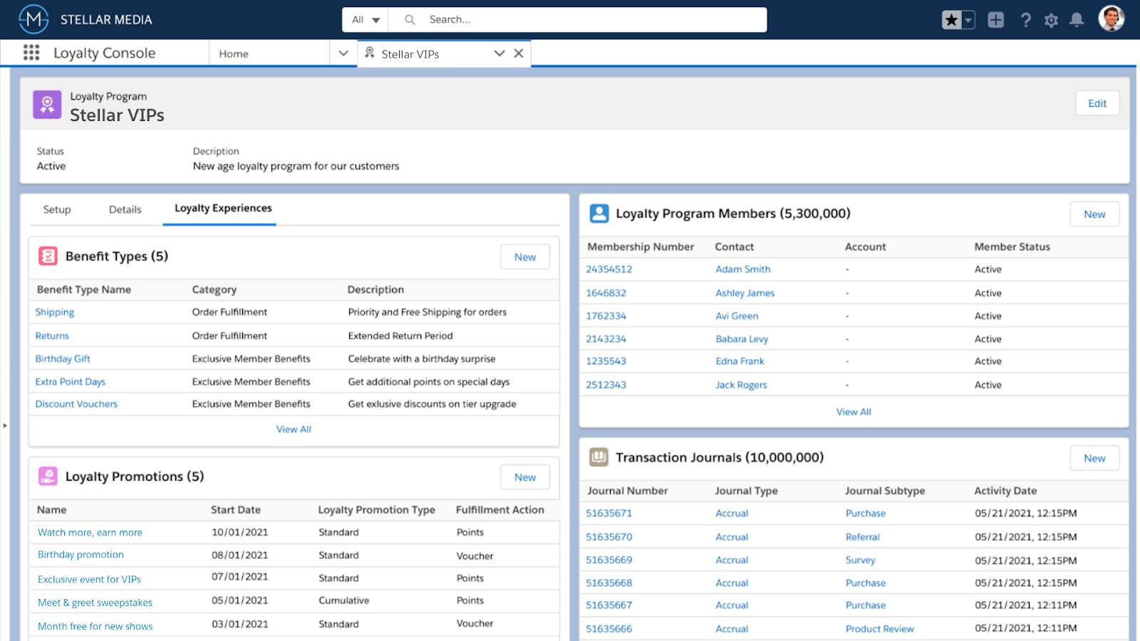 Loyalty Console screen showing Benefit Types, Loyalty Promotions, Loyalty Program Members, and Transaction Journals